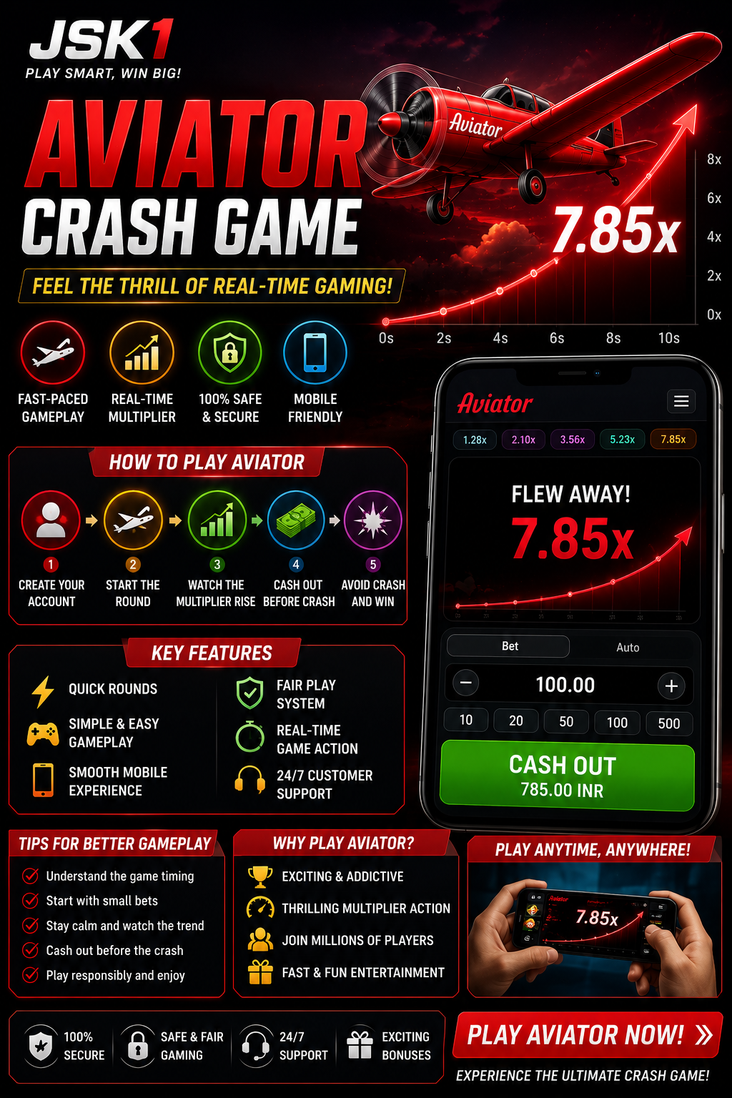Aviator Crash Game Guide and Online Gaming Experience