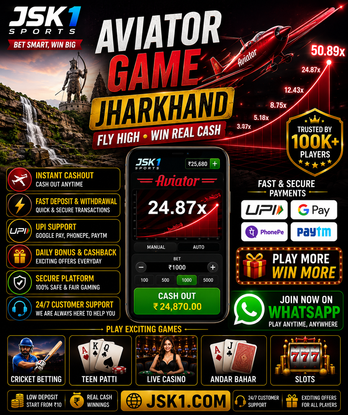 Aviator Game Jharkhand