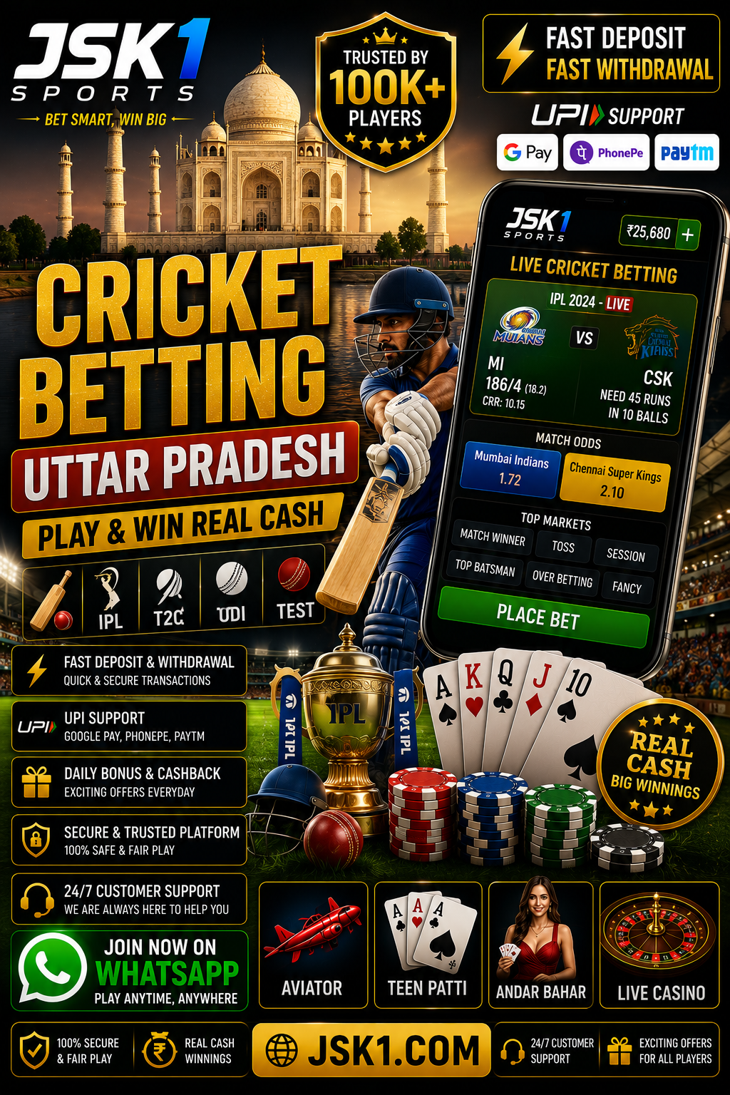 Cricket Betting Uttar Pradesh