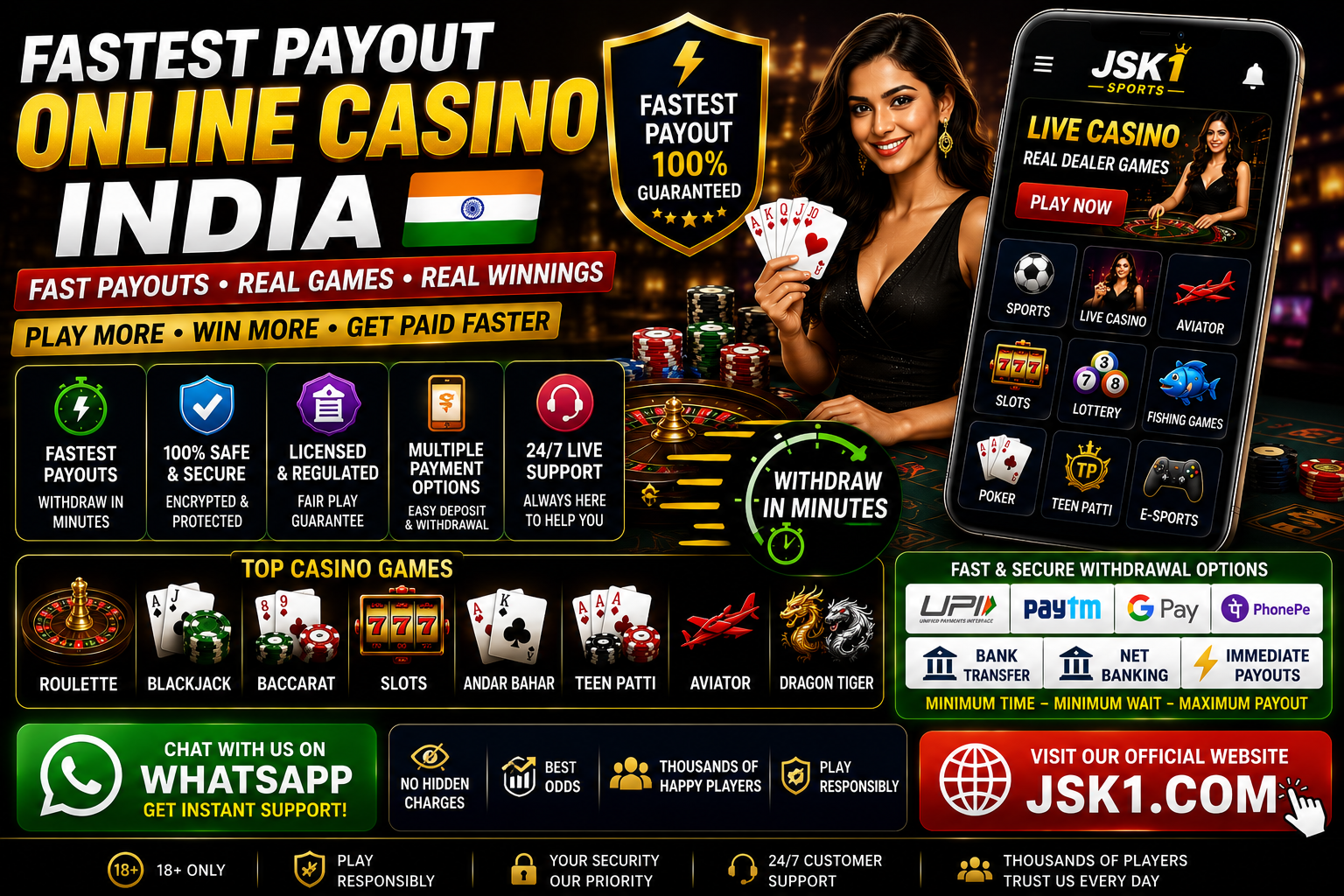 Fastest Payout Online Casino India – Smooth Online Gaming Experience