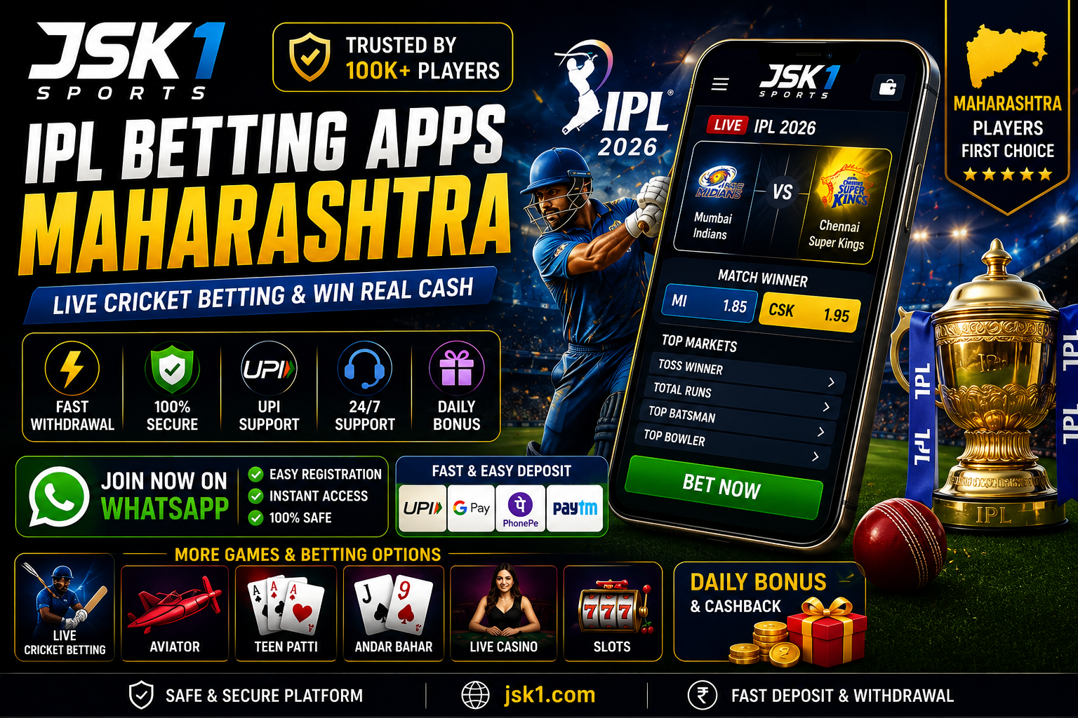 IPL Betting Apps Maharashtra