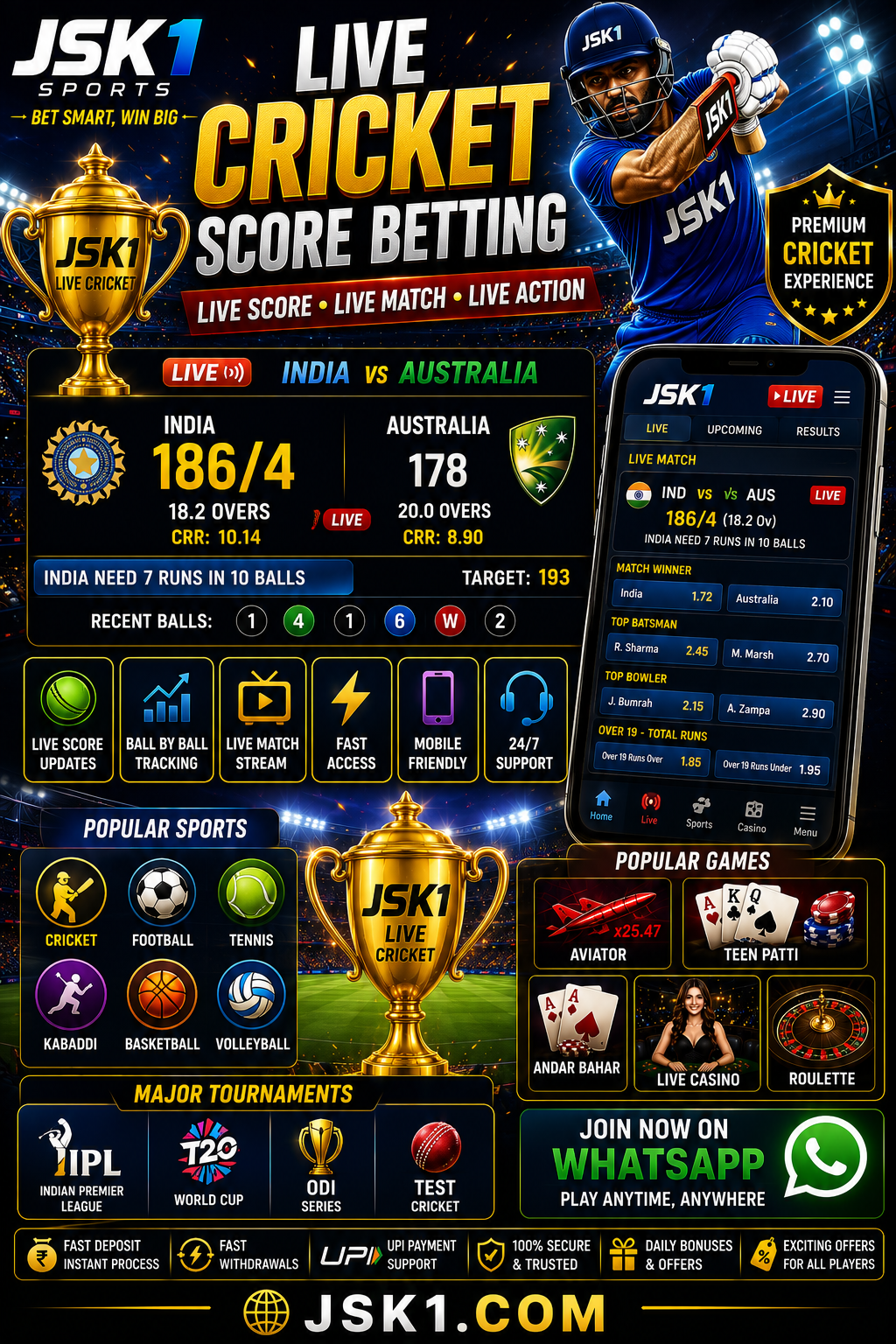 Live Cricket Score Betting