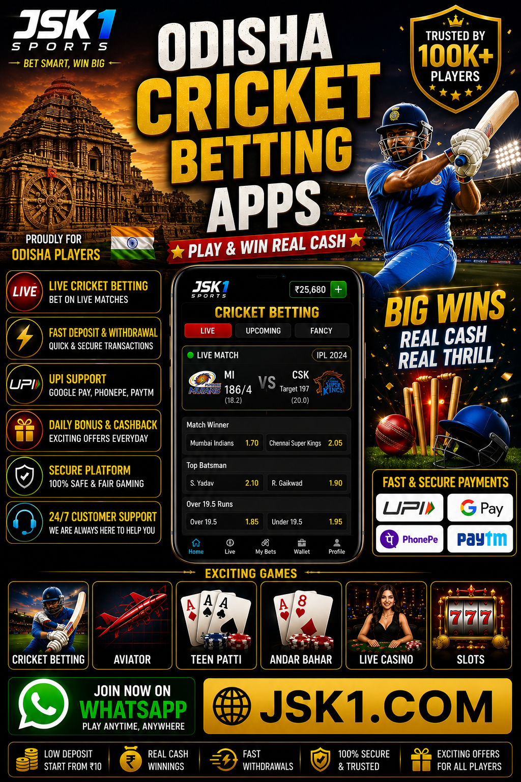Odisha Cricket Betting Apps