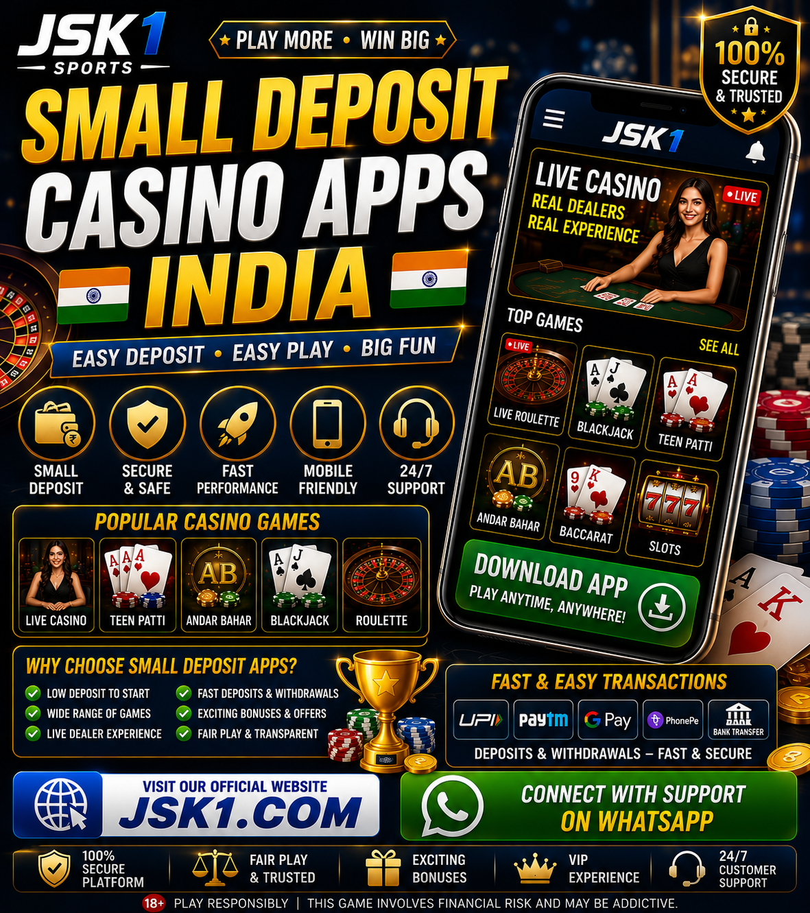 Small Deposit Casino Apps India