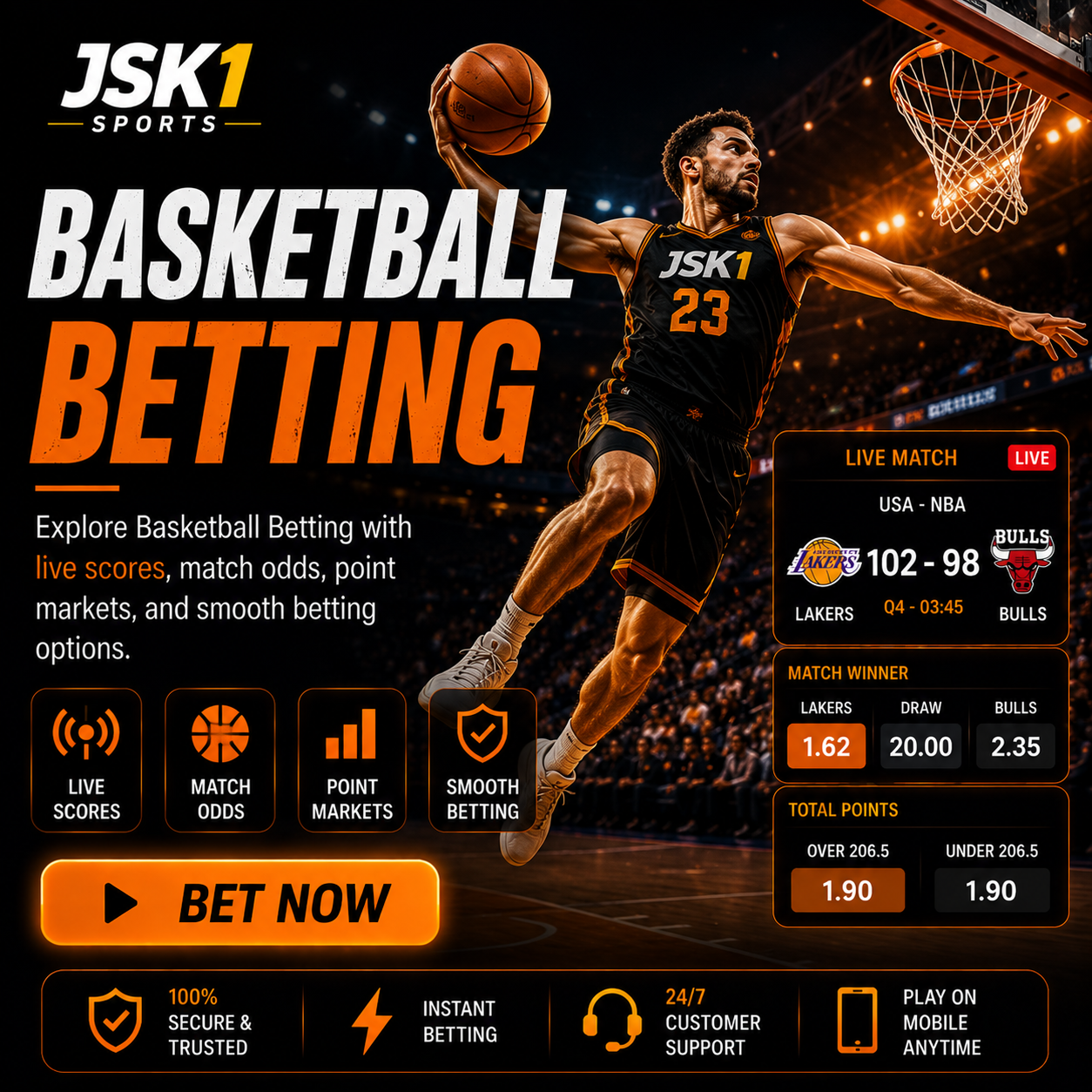 Basketball Betting