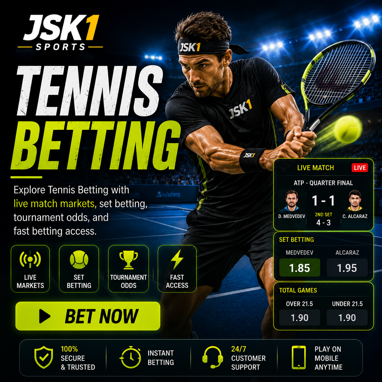 Tennis Betting
